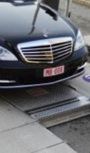 Under Vehicle Scanners